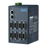 Preview: Advantech EKI-1528-DR