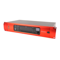 Preview: Focusrite RedNet