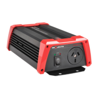 Preview: Projecta PW150