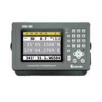 Preview: Samyung SGN-500