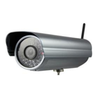 Preview: Wansview M SERIES