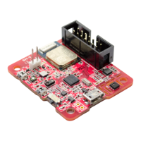 Preview: InvenSense MPU-9250