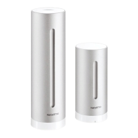 Preview: Netatmo NWS02