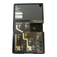 Preview: Westinghouse Digitrip RMS 500