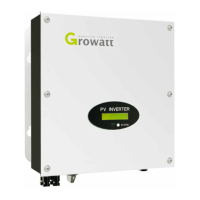 Preview: Growatt 2500MTL-S
