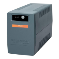 Preview: socomec NeTYS PE 400 VA