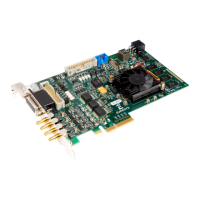 Preview: Euresys Coaxlink Mono