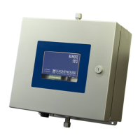 Preview: Lighthouse REMOTE-2 PN Series