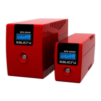 Preview: Salicru Soho series