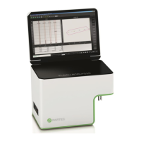 Preview: SYSMEX CyFlow Ploidy Analyser