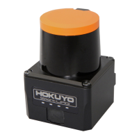 Preview: HOKUYO AUTOMATIC UBG-05LN