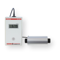 Preview: ELMECO EC METER