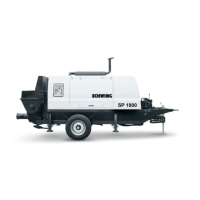 Preview: Schwing SP 1800