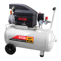 Preview: Ryobi RC-2055DK