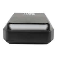 Preview: HATO HT 600