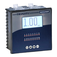 Preview: Trinity ACCUVAR