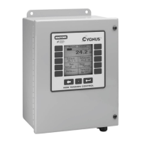Preview: Maxcess MAGPOWR CYGNUS-S3 Series