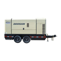 Preview: Ingersoll-Rand HP915WCU