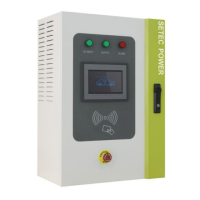 Preview: Setec Power DC Quick EV Charger