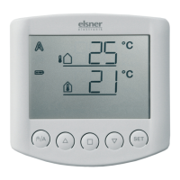 Preview: Arexa 230V Window Control
