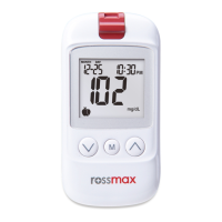 Preview: Rossmax HS200