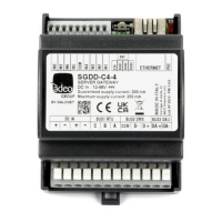 Preview: DALCNET Adeo Control SGDD-C4-4