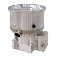 Preview: Pfeiffer Vacuum TC 750