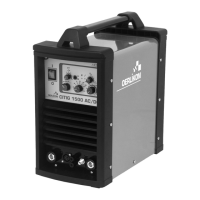 Preview: Oerlikon CITIG 1500 AC/DC