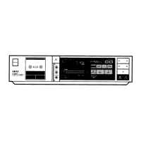 Preview: Akai HX-R44