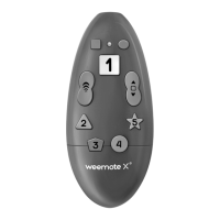 Preview: Fobis Technologies Weemote X