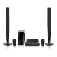 Preview: LG HT503PH-AM