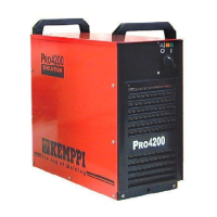 Preview: Kemppi Pro 3200 EVOLUTION