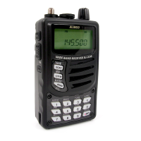 Preview: Alinco DJ-X30T