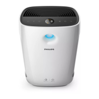 Preview: Philips 2000 series