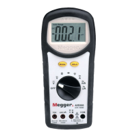 Preview: Megger AVO300 Series