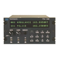 Preview: TFM-138 Series
