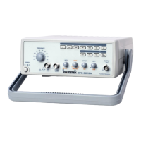 Preview: GW Instek GFG-8215A