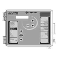 Preview: Thevco TC6-2V1SA