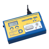 Preview: Hakko Electronics FG101-16