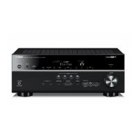 Preview: Yamaha RX-V775