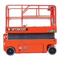 Preview: Sinoboom GTJZ2146