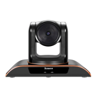 Preview: Tenveo VHD1080Pro