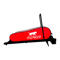 Preview: dogPacer LF 3.1