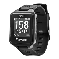 Preview: Izzo Golf Swami