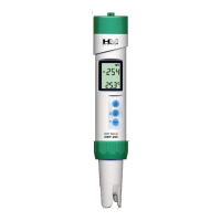 Preview: HM Digital ORP-200