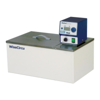 Preview: Witeg WISD WiseCircu WCB Series