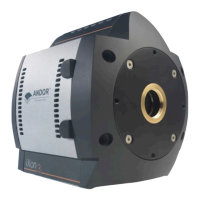 Preview: Andor Technology iXon3 Series