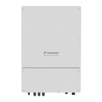 Preview: CanadianSolar CSI-7K-S22002-ED