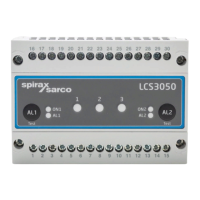 Preview: Spirax Sarco LCS3050