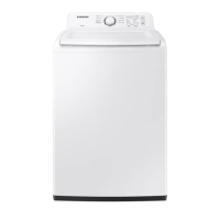 Preview: Samsung WA40A3 A Series